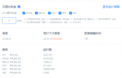 六挖模式详解:主流矿机如何支持 LTC、DOGE、BE