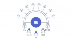 公链生态:驱动数字变革的新引擎